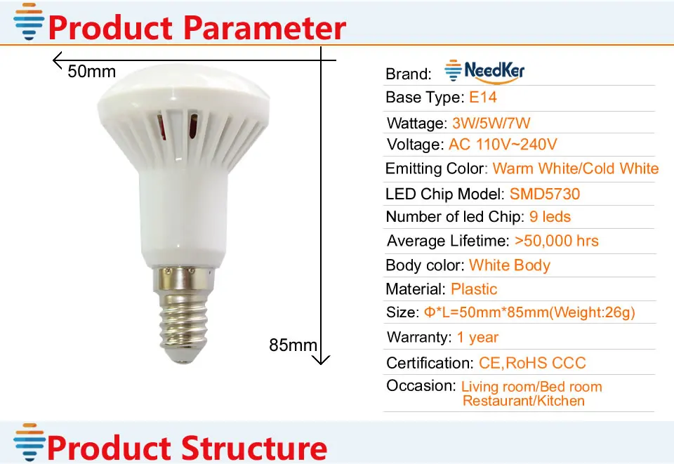 Цвет светодиодных ламп: Как выбрать цветовую температуру? – База знаний Novolampa