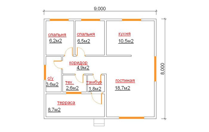 Проекты домов 9 на 8 одноэтажные: Проекты домов 9 на 8 метров, 9х8