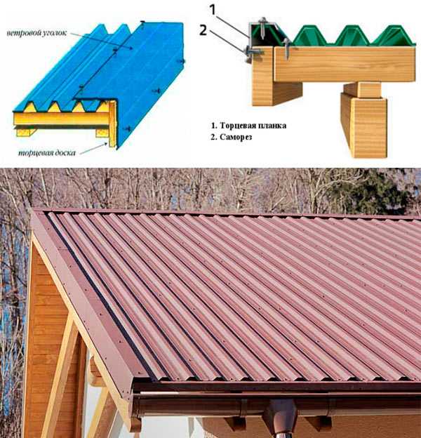 Монтаж профлиста на крышу инструкция: Как правильно крепить профнастил на крышу