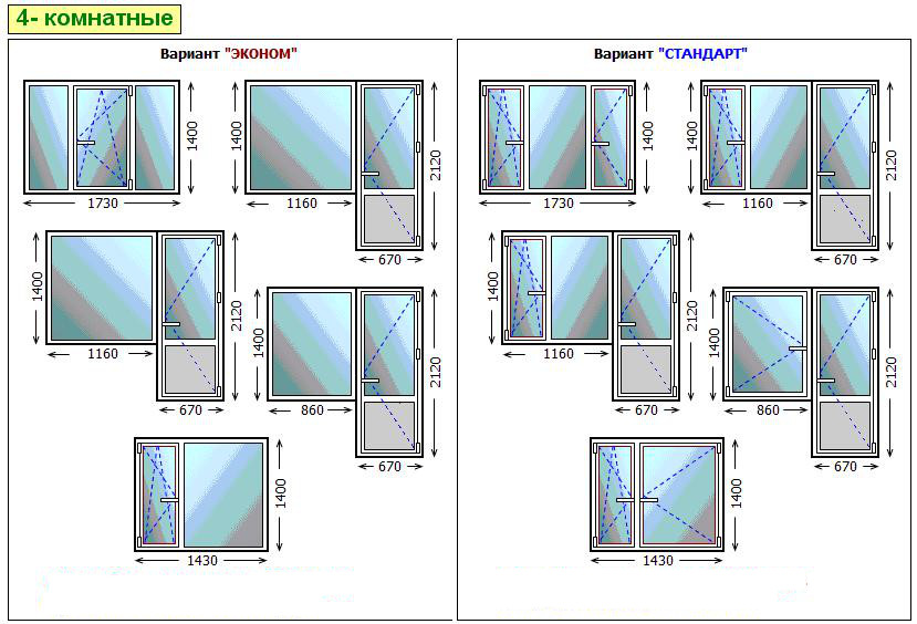 Стандартное окно: Стандартные размеры окон в панельных и кирпичных домах