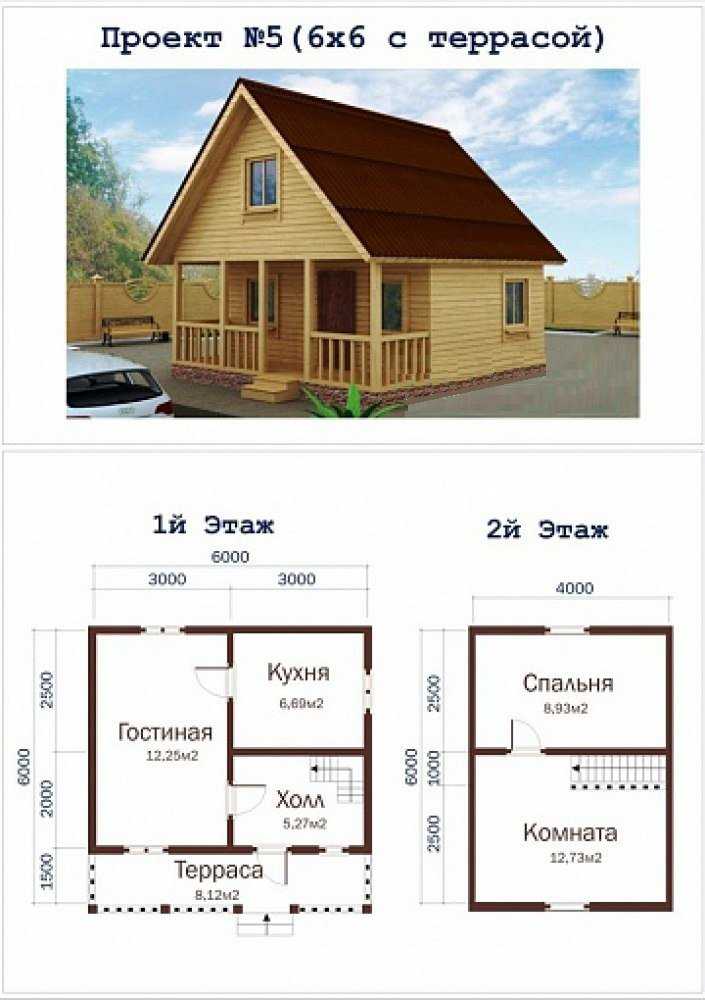 Дом 6 на 6 двухэтажный проекты: Статьи о строительстве | Дачный сезон