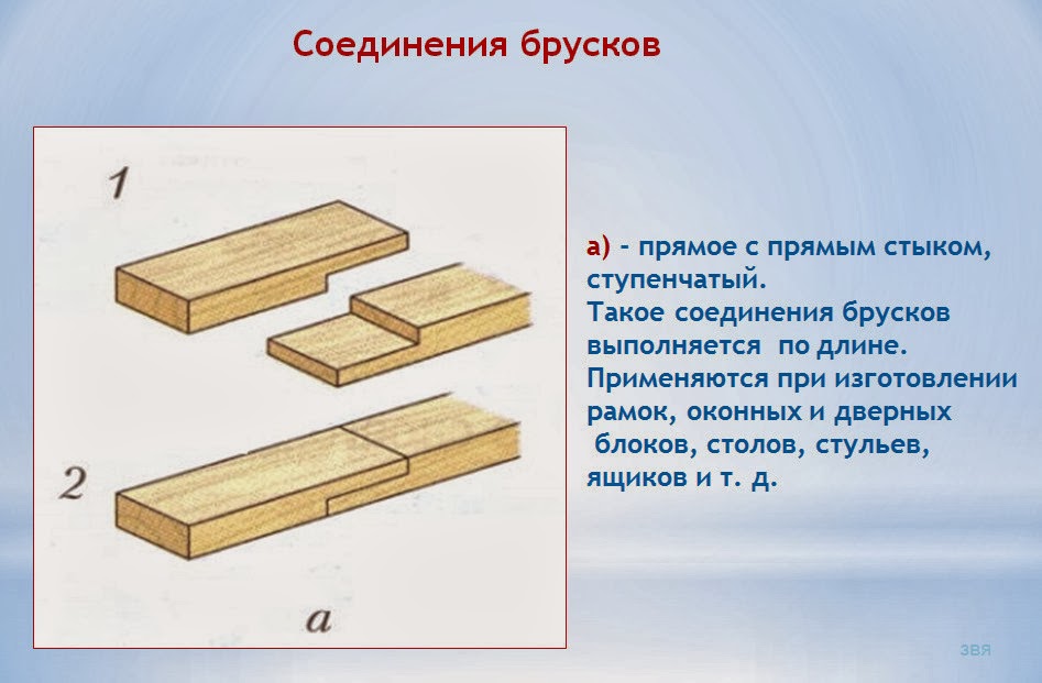 Виды соединения брусков: Как соединить между собой деревянные бруски или доски