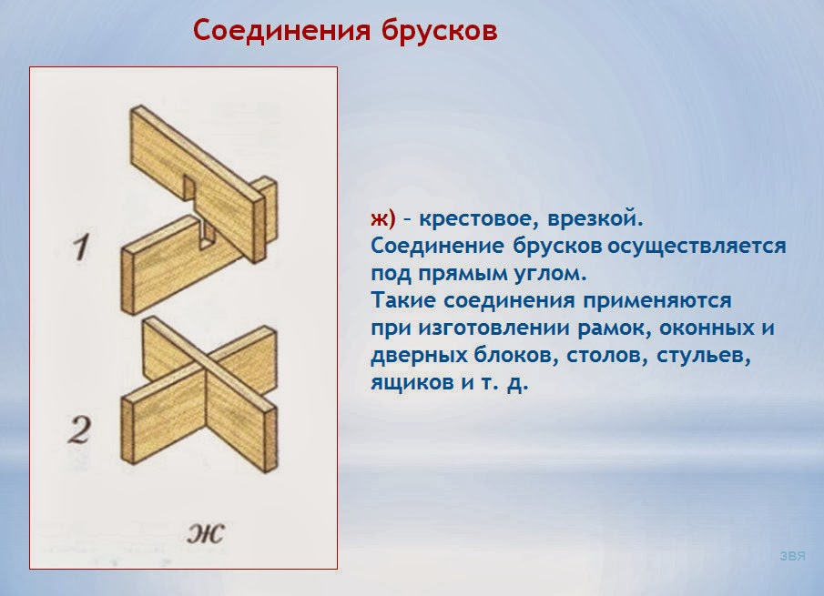 Виды соединения брусков: Как соединить между собой деревянные бруски или доски