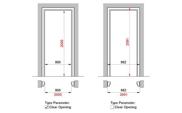 Размер дверного проема для двери 90 см: Замер дверного проема для межкомнатной двери в Москве