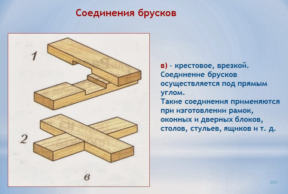 Виды соединения брусков: Как соединить между собой деревянные бруски или доски