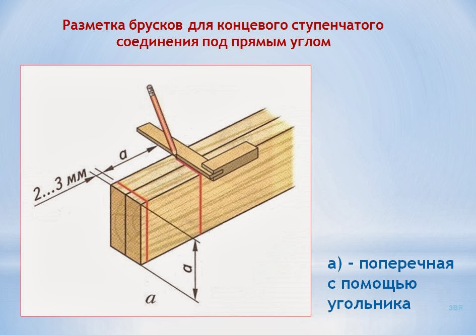 Виды соединения брусков: Как соединить между собой деревянные бруски или доски