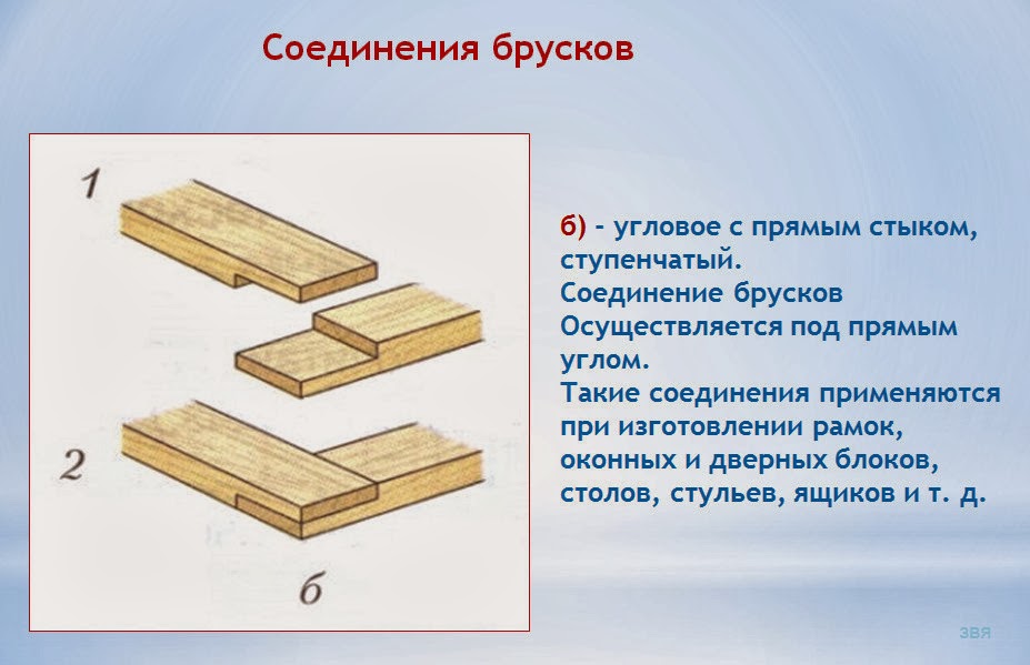 Виды соединения брусков: Как соединить между собой деревянные бруски или доски