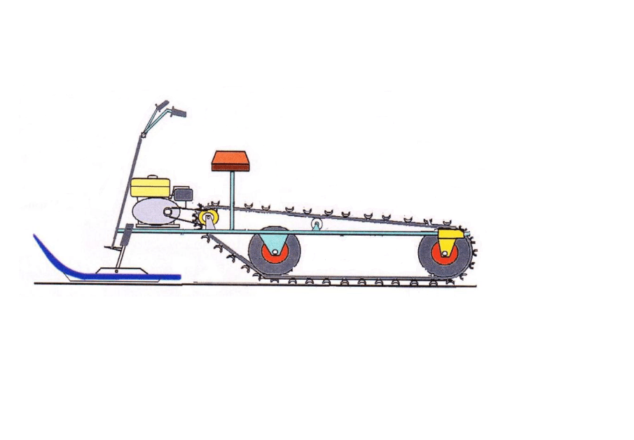 Снегоход своими руками из мотоблока: Снегоход из мотоблока + видео