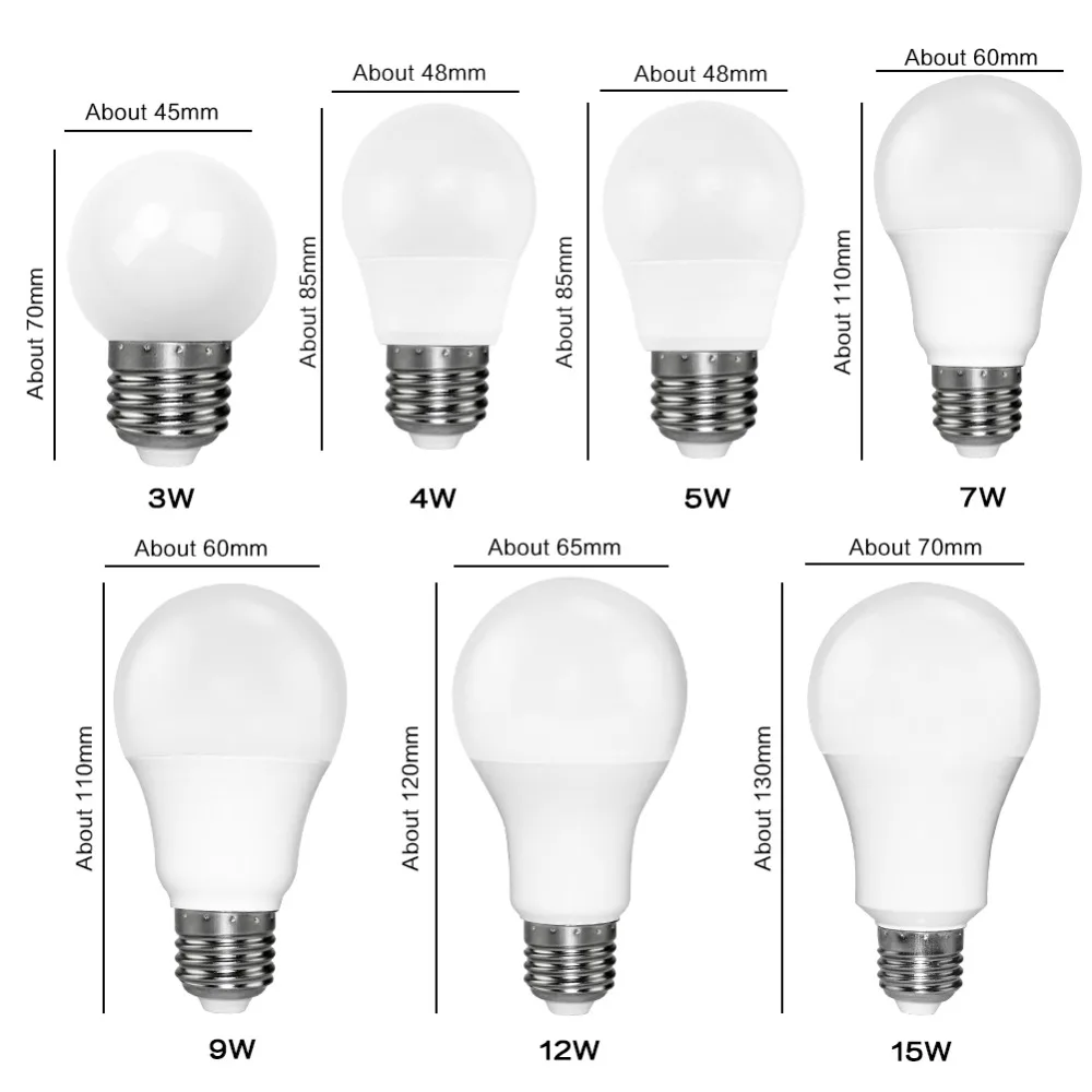 Какие бывают лампочки светодиодные: Всё о светодиодных лампах / Мастерская