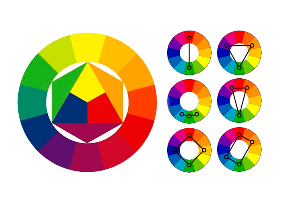 Сочетание цветов в рисунке: Гармоничное сочетание цветов | Artstudi.ru Художественная студия