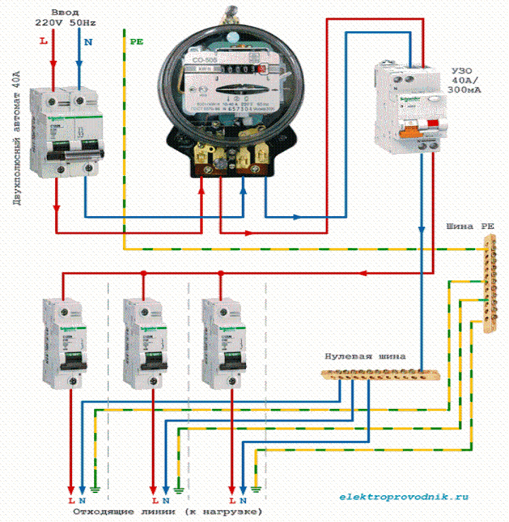 Как работает счетчик электроэнергии трехфазный: Трёхфазные счётчики электроэнергии: разновидности, подключение — ТАЙПИТ-ИП