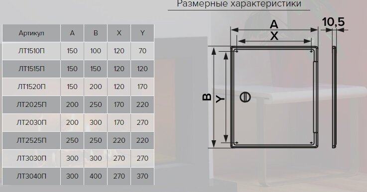 Люки сантехнические размеры: Какие бывают размеры ревизионных люков? Статьи
