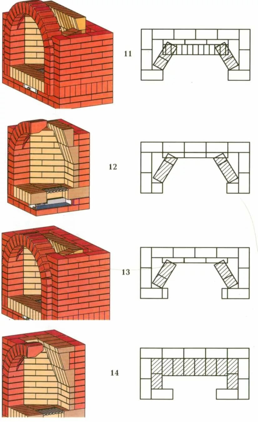 Печи в беседку своими руками схемы чертежи: схемы, чертежи, как построить русскую мини печку с камином, фото