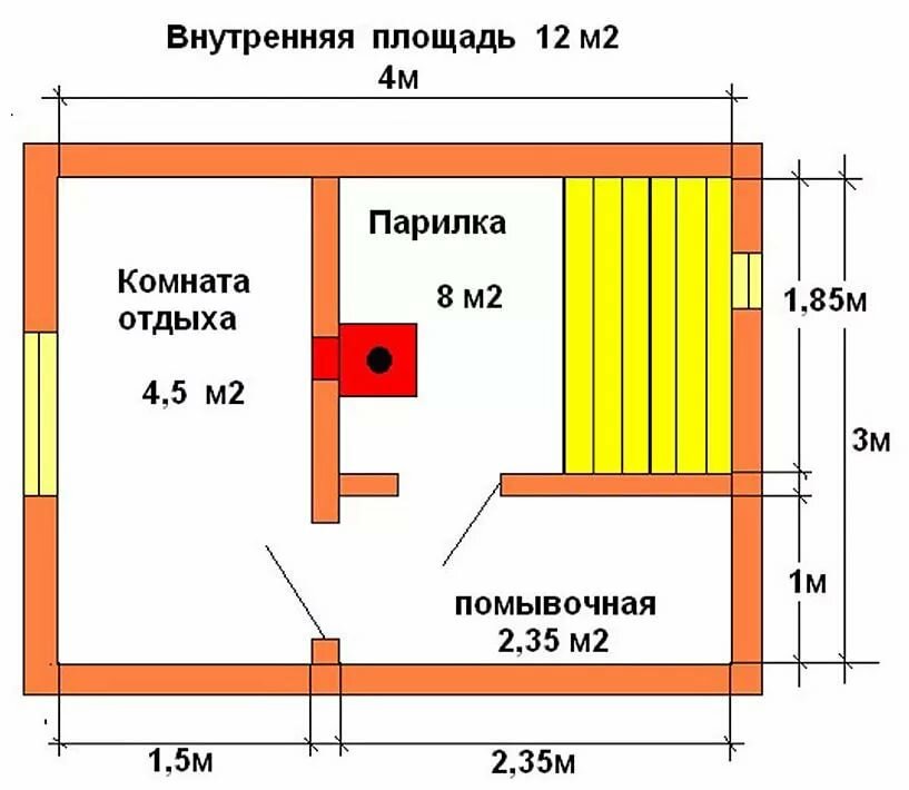 Баня 3 на 3 проекты: Баня из бруса 3 на 3 с предбанником / Строительство домов и бань под ключ из бревна и бруса