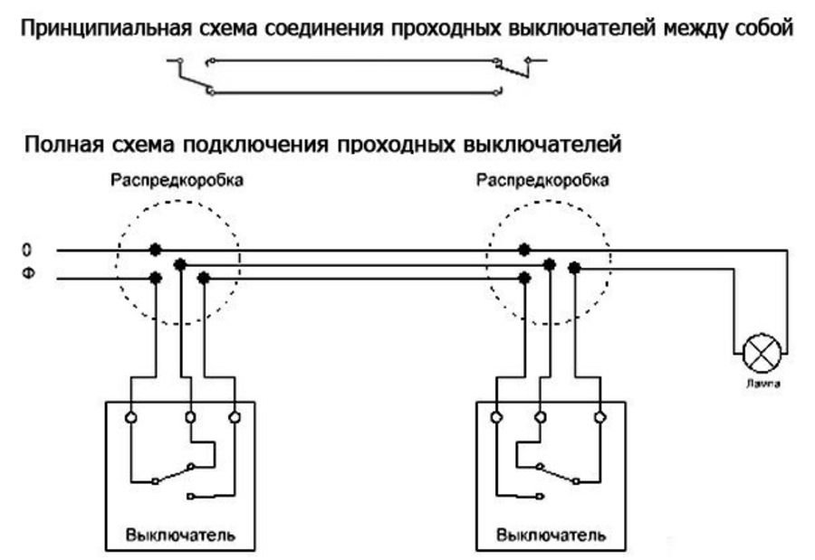 Схема выключателя на два выключателя: схемы + советы по подключению