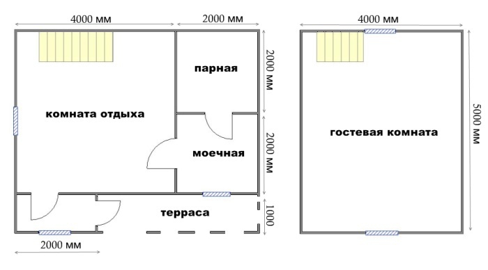 Баня 6 5: Одноэтажная баня из бруса 6 на 5 с крыльцом, прямой крышей, проект 9