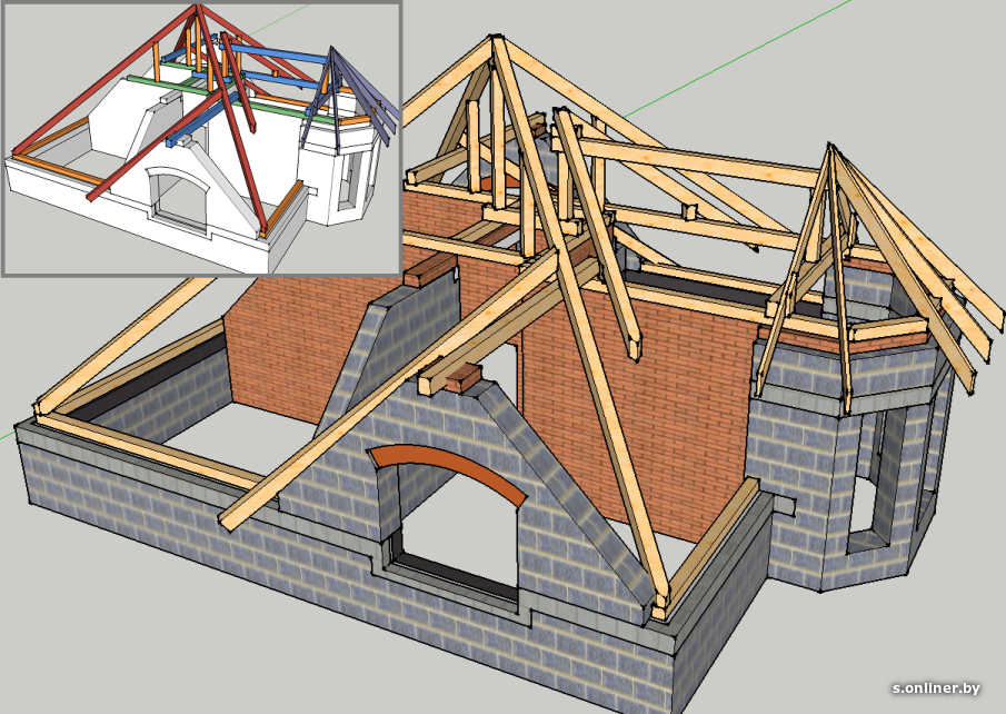 Стропильная система полувальмовой крыши: стропильная система своими руками, чертежи и схема, проекты и пошаговая инструкция