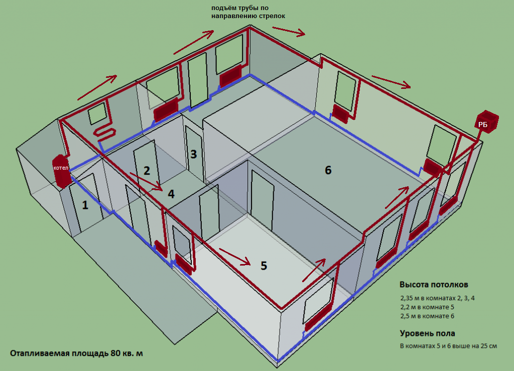 Система отопления двухэтажного частного дома с естественной циркуляцией: Отопление двухэтажного дома с естественной циркуляцией