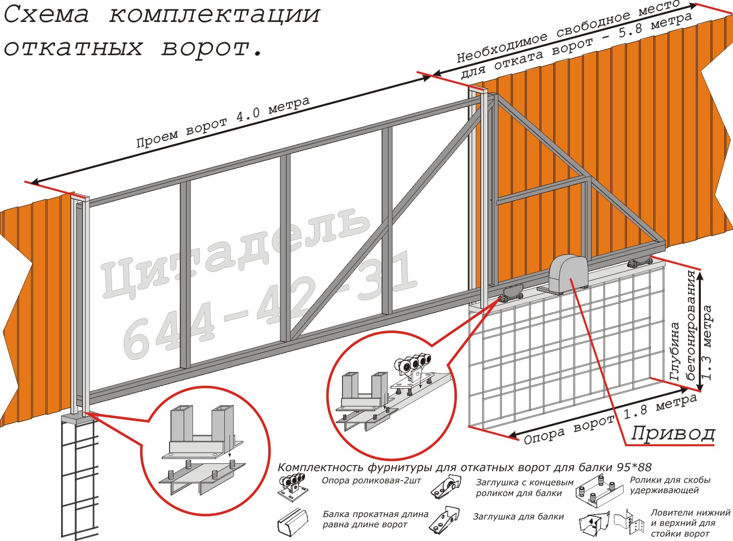 Схема установки откатных ворот: Страница не найдена — Мастремонт.ру
