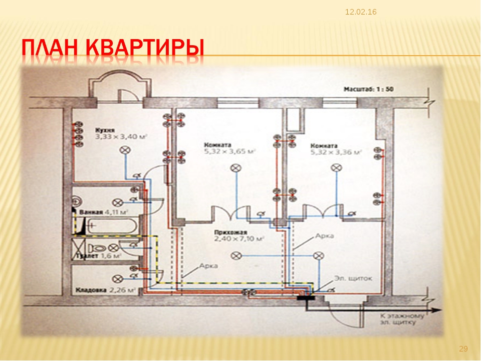 Как развести интернет по квартире схема: Как правильно проложить интернет-кабель в квартире: советы как развести интернет-кабель