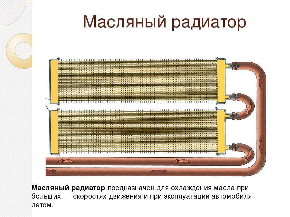 Схема масляного радиатора отопления: Ремонт масляного обогревателя своими руками — это легко и просто!