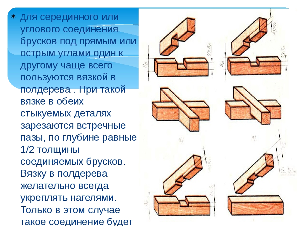 Виды соединения брусков: Как соединить между собой деревянные бруски или доски