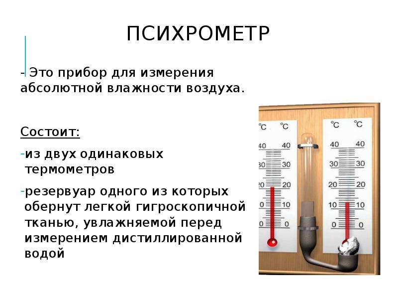 Чем измеряется влажность: Как измерить влажность в помещении: 3 распространенных способа