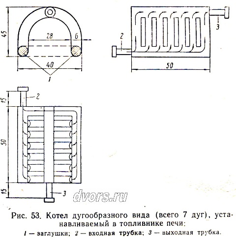 Самодельные котлы на твердом топливе самодельные чертежи: Твердотопливный котел своими руками: фото, чертежи