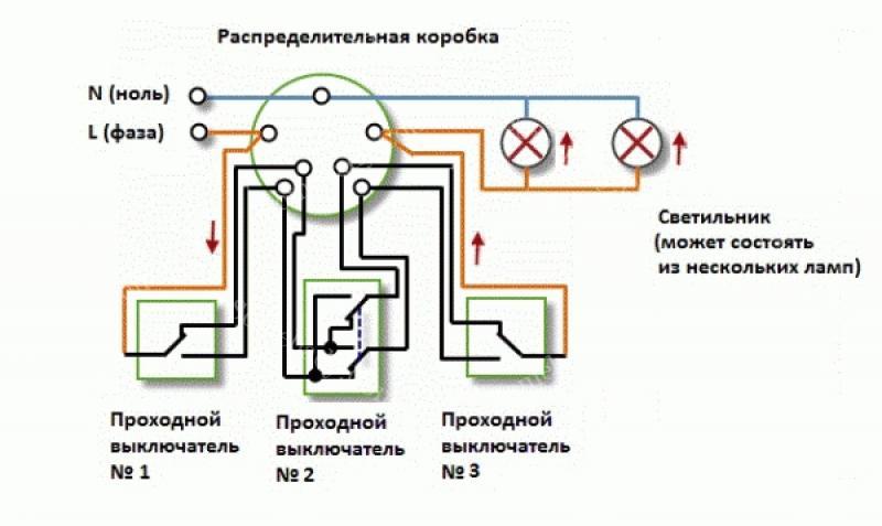Электрическая схема проходного выключателя: Как подключить проходной выключатель. Схема подключения