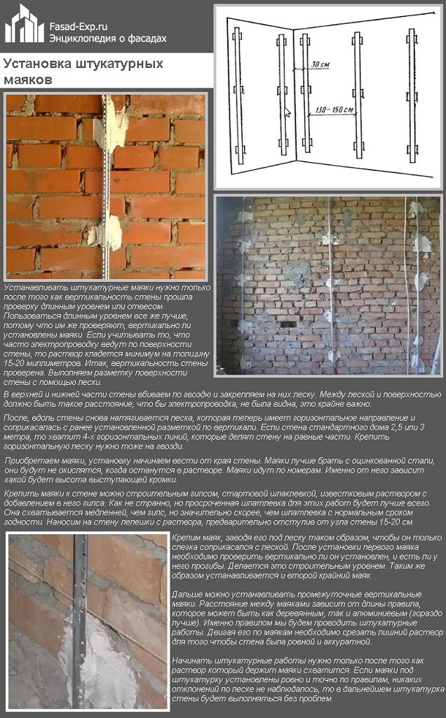 Установка маяков для штукатурки стен: Как просто и быстро выставить штукатурные маяки на стену с помощью гипсовой смеси