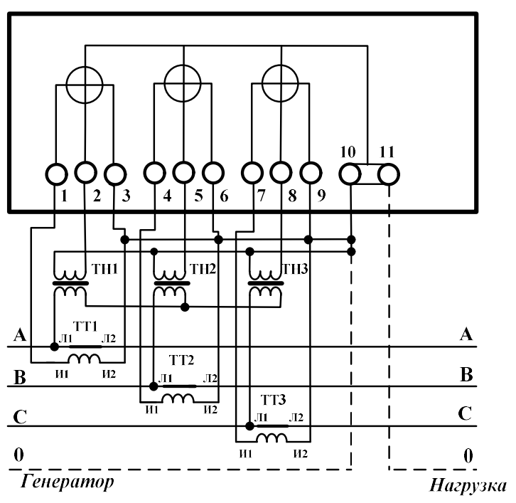 Как работает счетчик электроэнергии трехфазный: Трёхфазные счётчики электроэнергии: разновидности, подключение — ТАЙПИТ-ИП