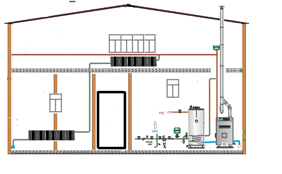Схема отопление в двухэтажном частном доме: Схема отопления двухэтажного дома с принудительной циркуляцией — обвязка котла отопления для двухэтажного дома