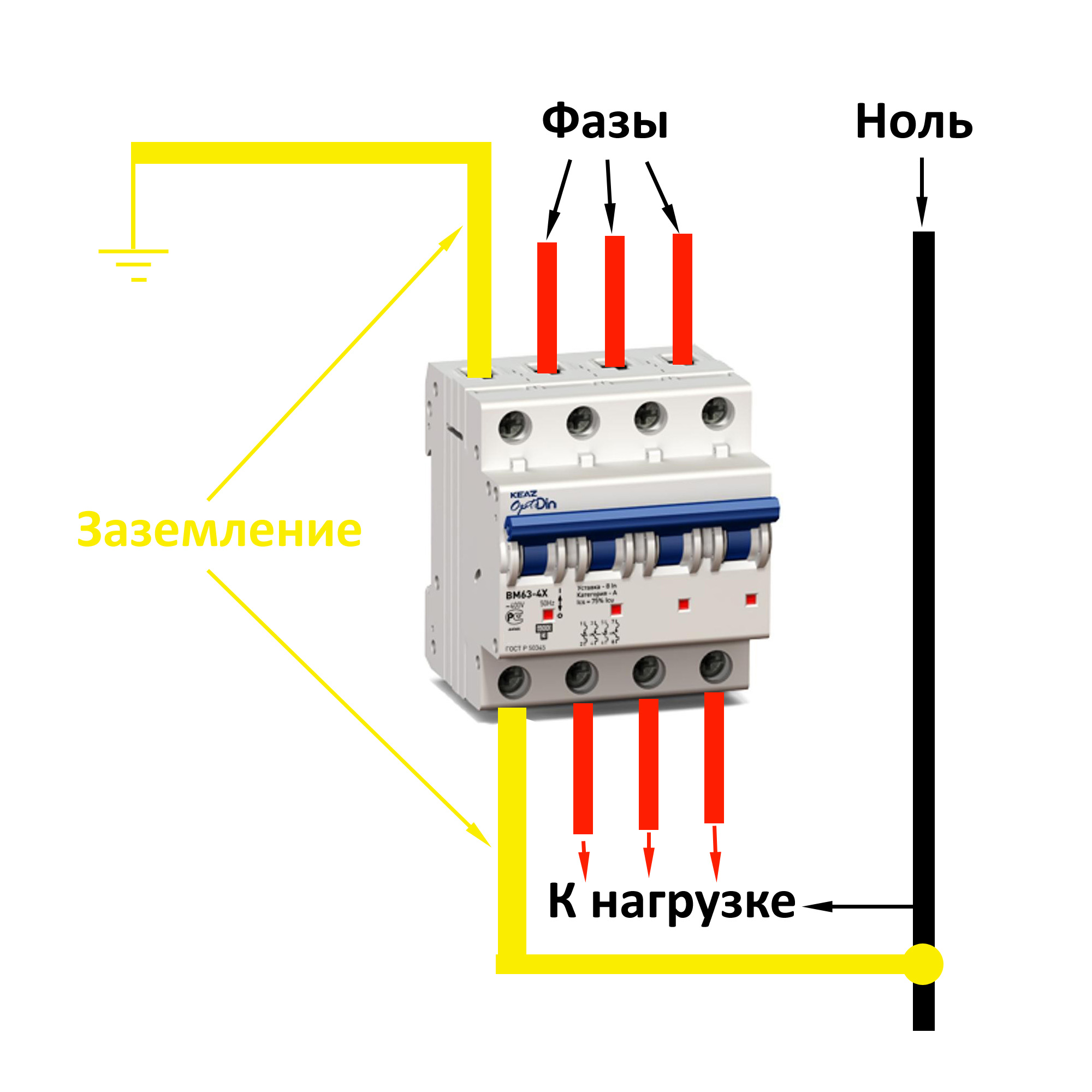 Как определить фазу заземление и ноль: Как определить фазу и ноль