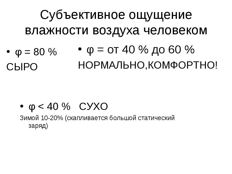 Нормальная влажность: Оптимальная влажность воздуха в квартире