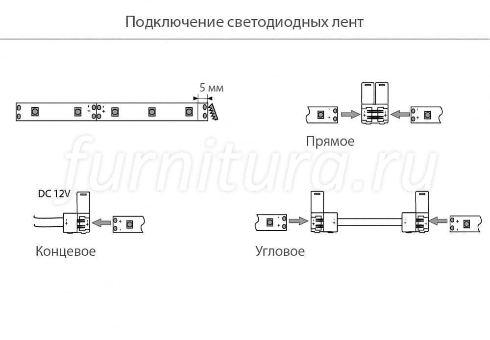 Подключение светодиодной ленты цветной: Схемы подключения RGB ленты | Ledcountry.ru