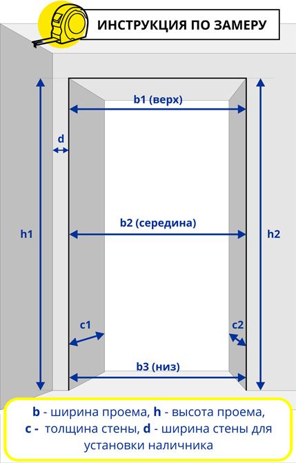 Размер дверного проема для двери 90 см: Замер дверного проема для межкомнатной двери в Москве