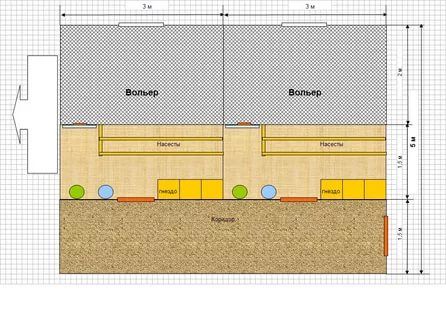 Размер курятника на 15 кур: Курятник на 15 кур