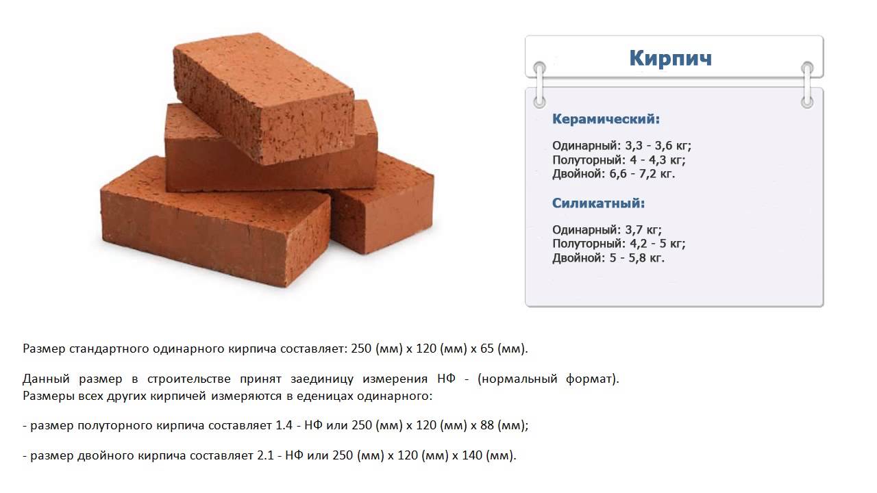 Сколько в поддоне кирпича штук: Сколько кирпичей в поддоне: расчет и вместимость