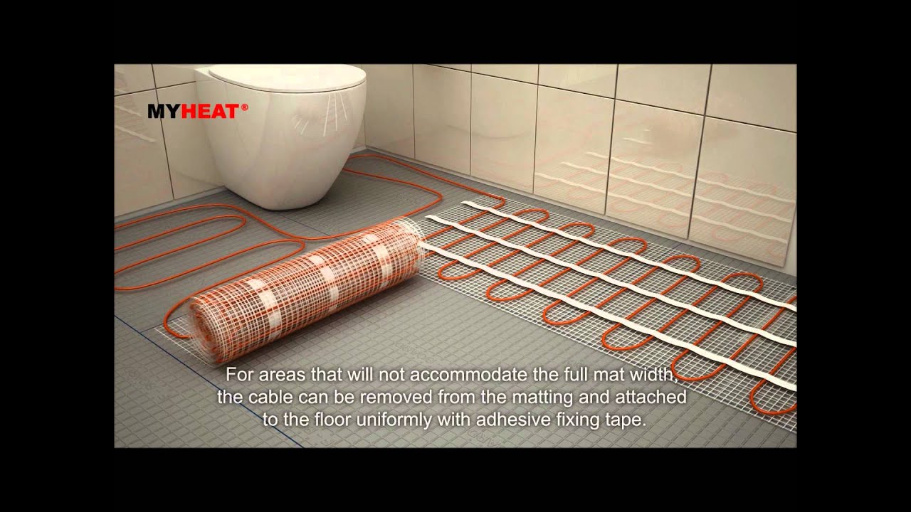 Какой теплый пол лучше в ванной под плитку: Теплый пол в ванной комнате