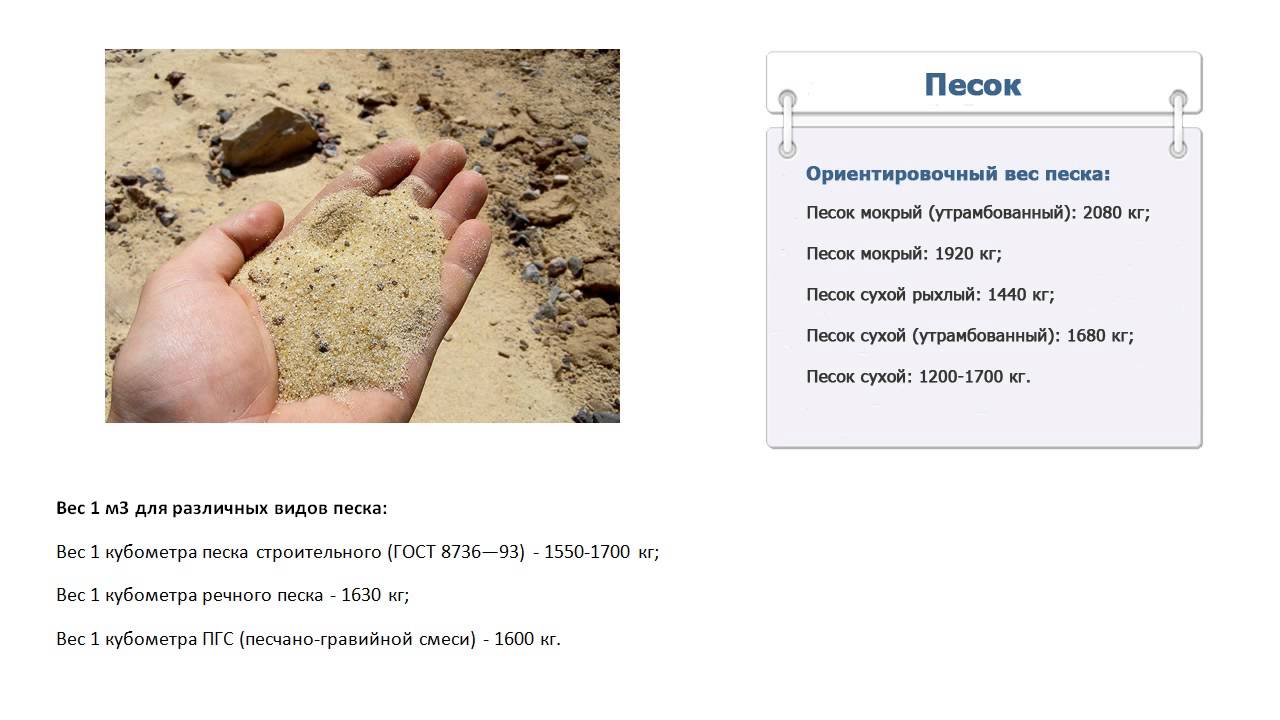 30 кубов песка сколько тонн: Сколько тонн песка в кубе? – Pesok163.ru