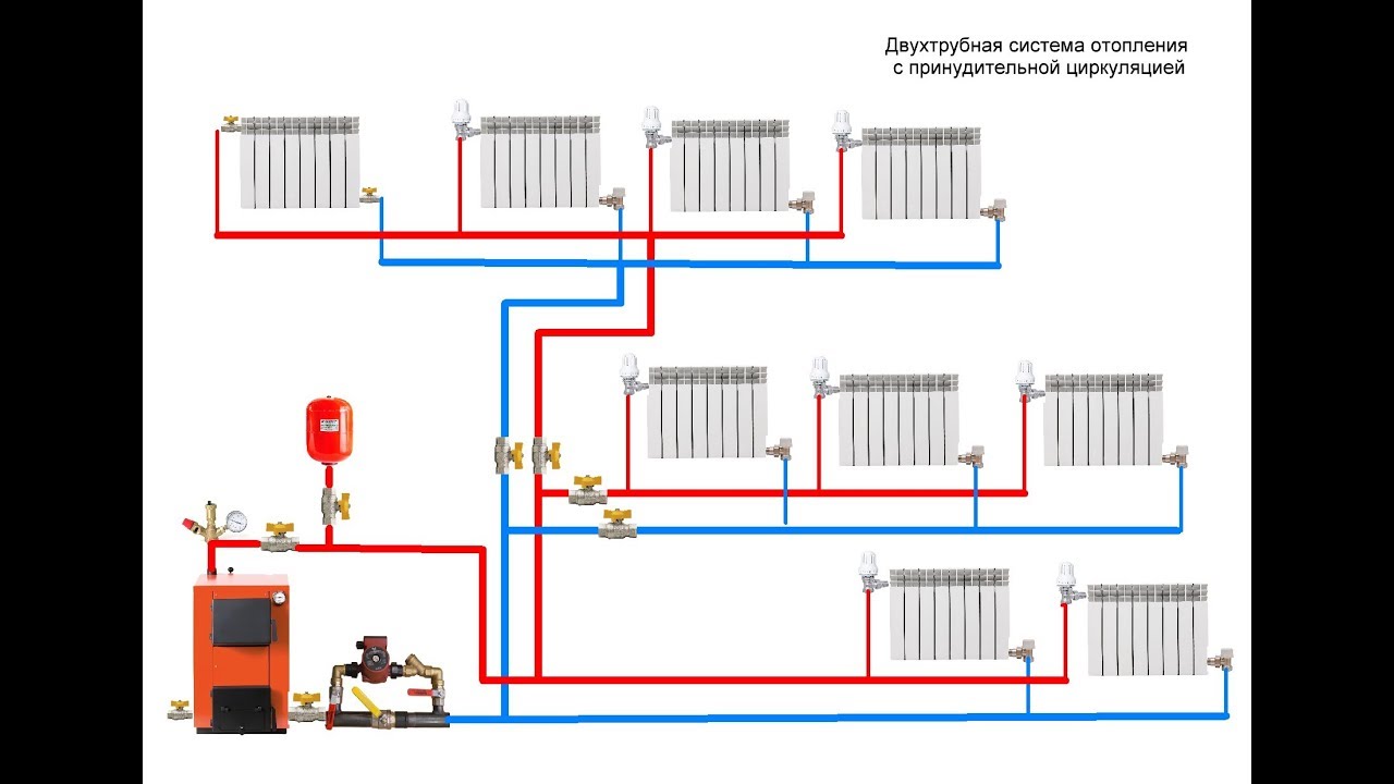 Как сделать отопления: Разводка системы отопления в частном доме: схемы лучших вариантов