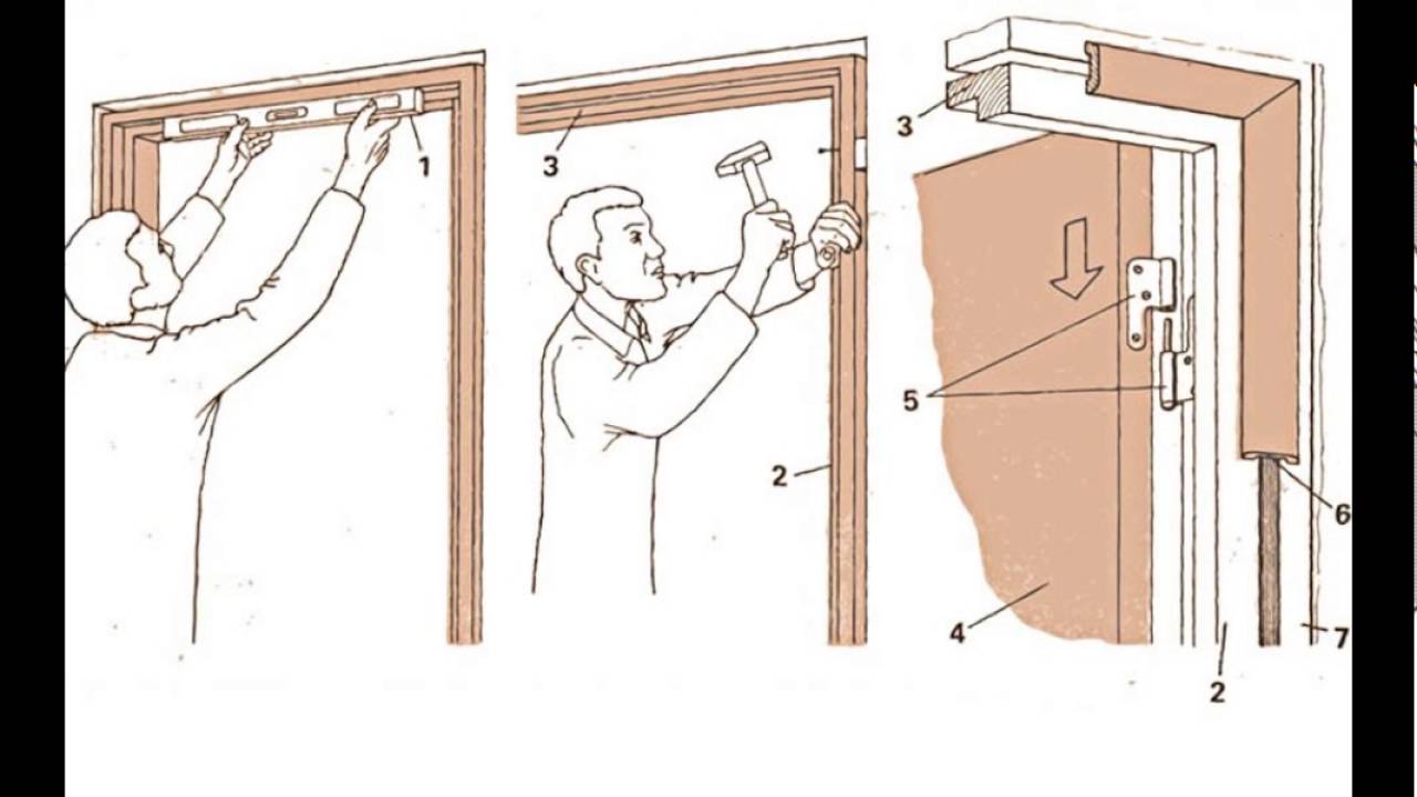 Установка межкомнатные двери своими руками видео: Установка межкомнатных дверей своими руками: простая инструкция