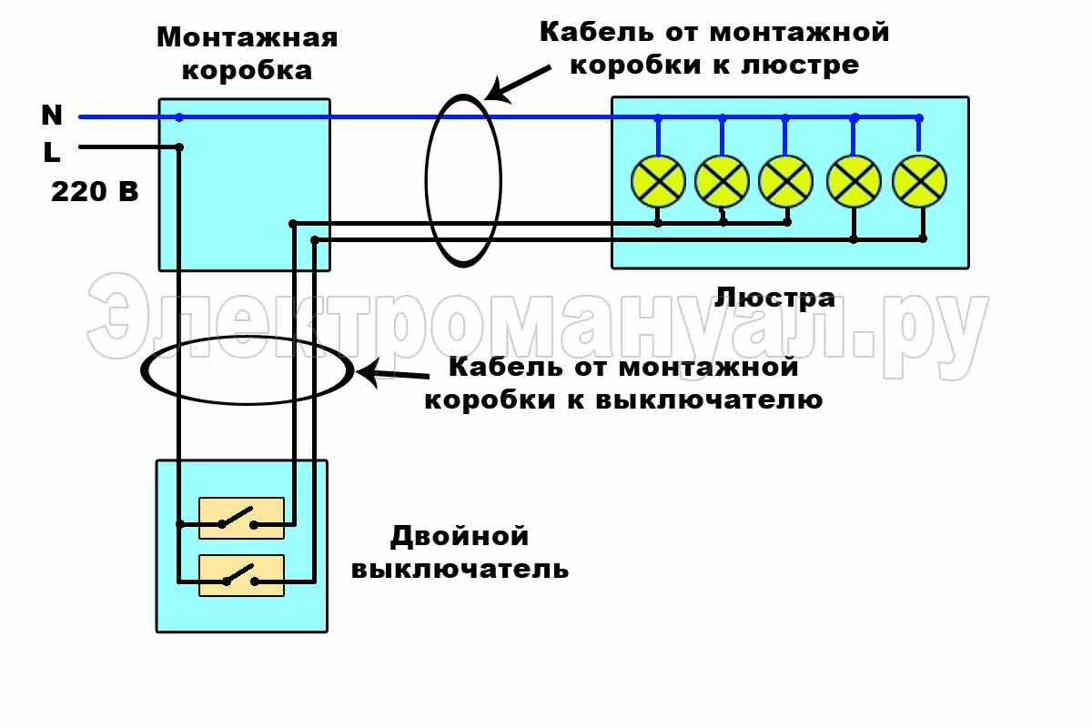 Подключение люстры к двойному выключателю на 3 лампочек: Подключение люстры к двойному выключателю: схемы + правила монтажа