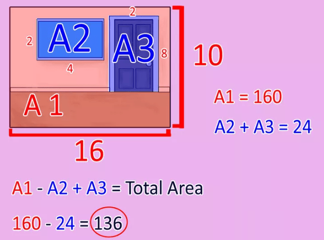 Сколько нужно обоев на комнату калькулятор: Онлайн калькулятор: Расчёт количества обоев