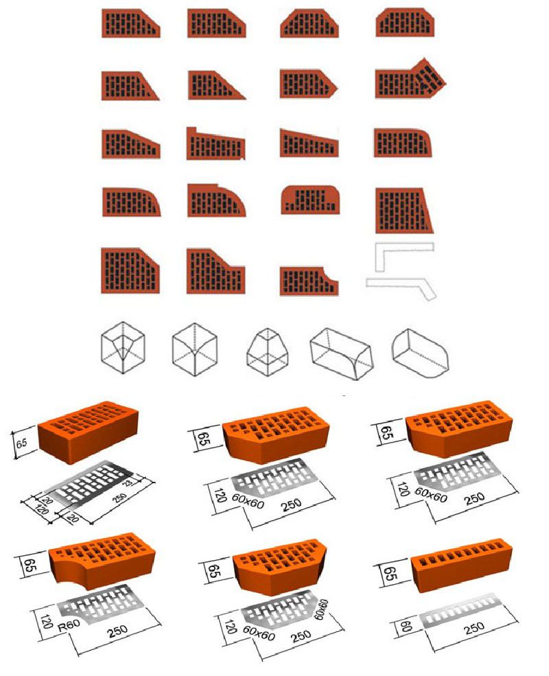 Ширина кирпича облицовочного: Какие размеры имеет облицовочный кирпич