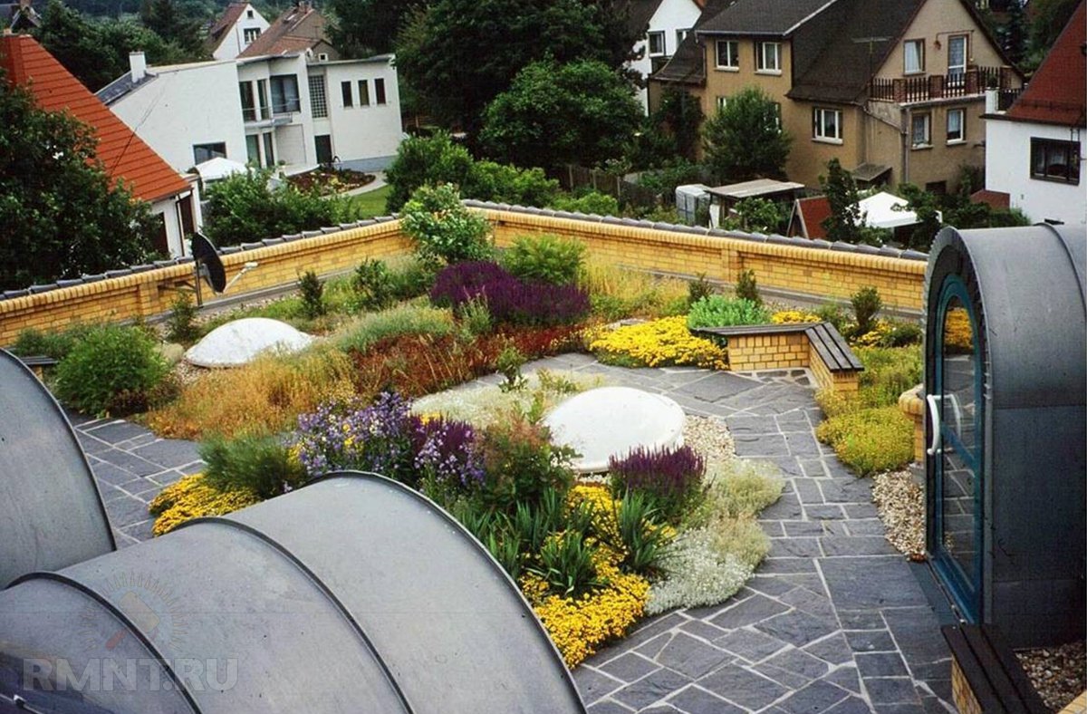 Дизайн сада в частном доме фото: Лучший Современный Ландшафтный дизайн двора частного дома (160+ Фото). Как Красиво обустроить и украсить С…