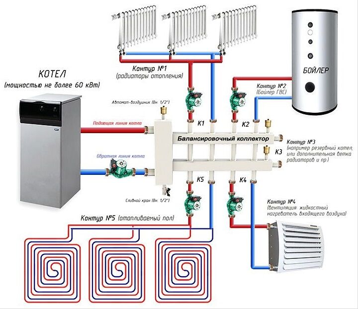 Отопление электричеством экономичный способ: Самый экономный способ отопления дома электричеством