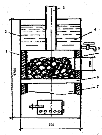 Чертеж печи из металла для бани: Банная печь из металла: чертежи, инструкция по монтажу