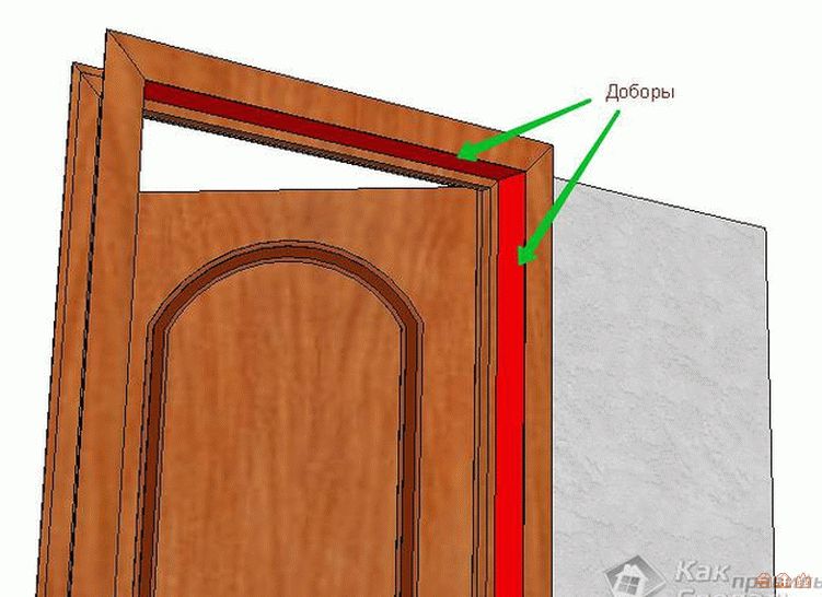 Как правильно установить межкомнатную дверь с коробкой: Установка дверной коробки своими руками: сборка и монтаж