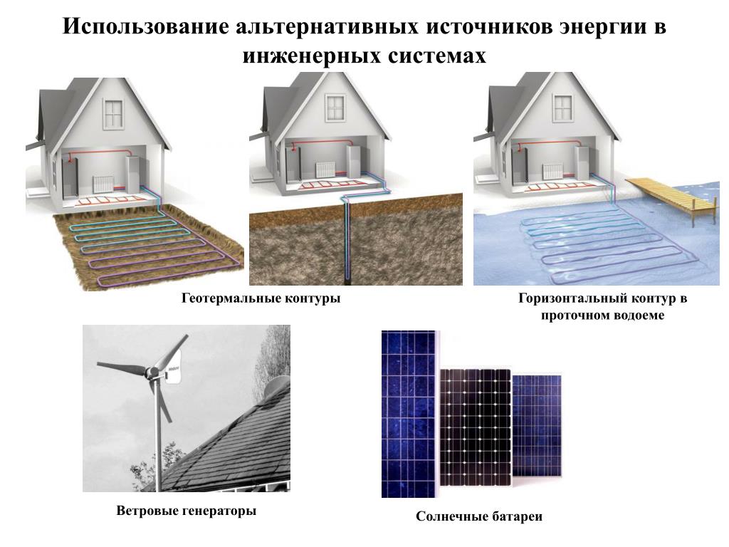 Альтернативный источник энергии дома своими руками: Альтернативная энергетика для дома своими руками: обзор лучших разработок